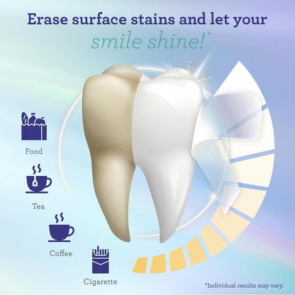 GuruNanda Professional Effects: 7-Day Enamel-Safe Whitening System