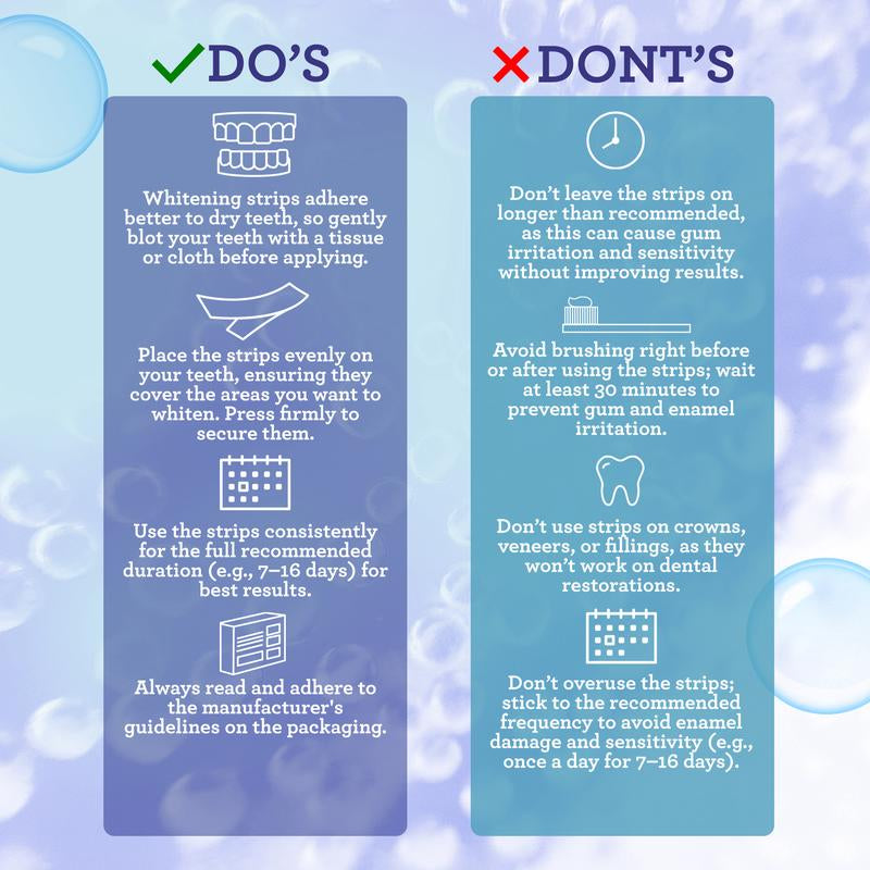 GuruNanda Professional Effects: 7-Day Enamel-Safe Whitening System