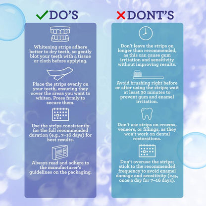 GuruNanda Professional Effects: 7-Day Enamel-Safe Whitening System